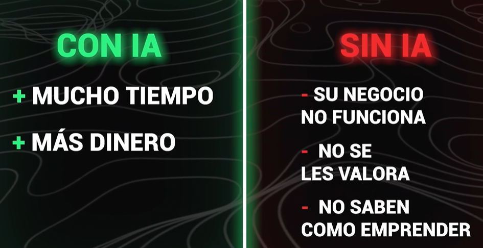 Ventajas del curso IA profit pro